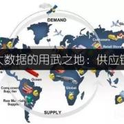 表单图片
