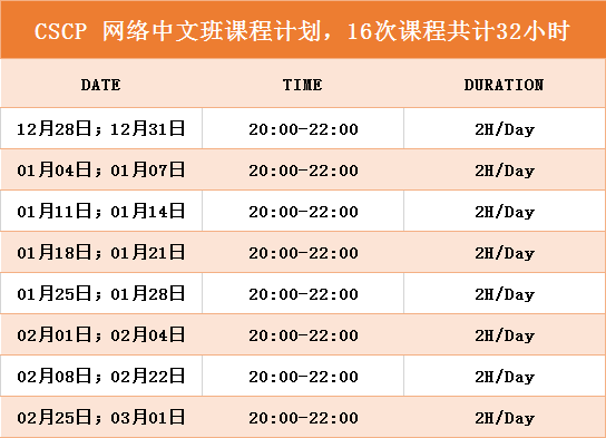 2021年3月22日~cscp供應鏈管理專業人士認證--英文網絡課程